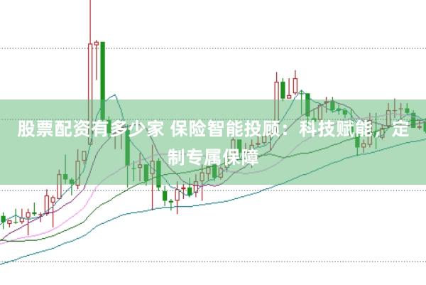 股票配资有多少家 保险智能投顾：科技赋能，定制专属保障