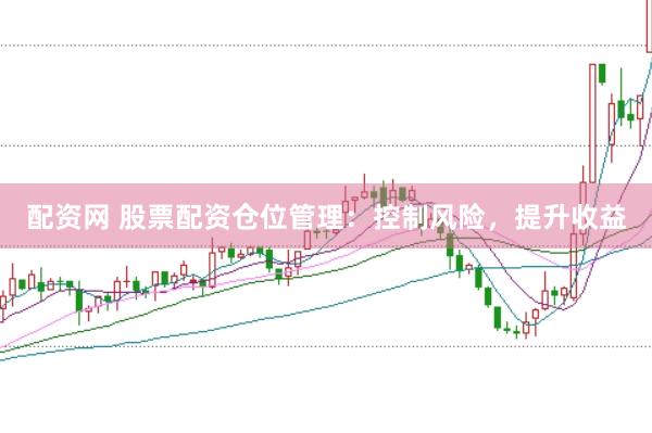 配资网 股票配资仓位管理：控制风险，提升收益