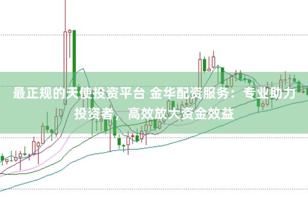 最正规的天使投资平台 金华配资服务：专业助力投资者，高效放大资金效益