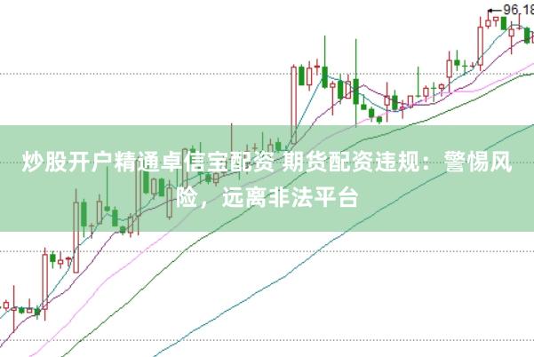炒股开户精通卓信宝配资 期货配资违规：警惕风险，远离非法平台