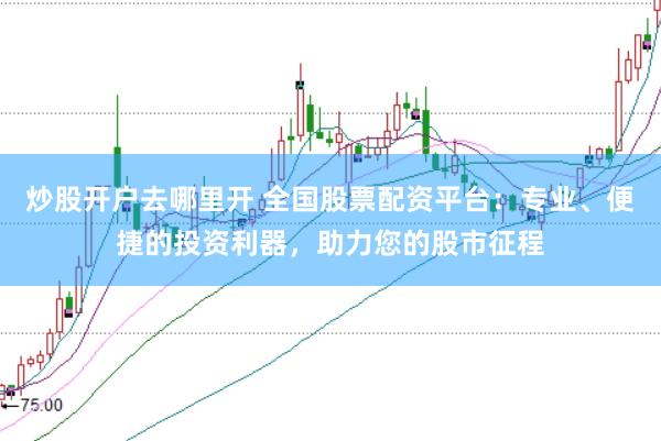 炒股开户去哪里开 全国股票配资平台：专业、便捷的投资利器，助力您的股市征程