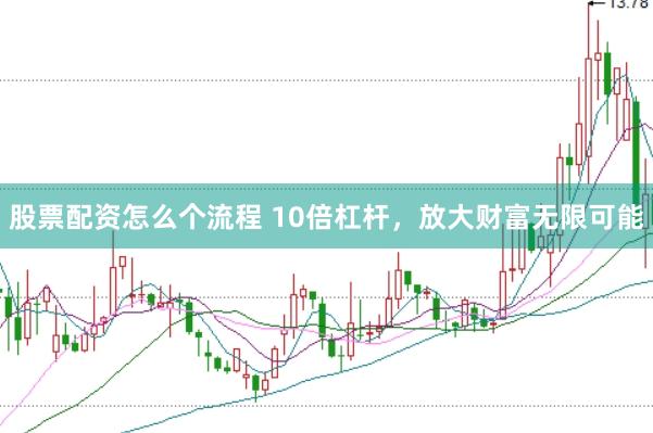 股票配资怎么个流程 10倍杠杆，放大财富无限可能