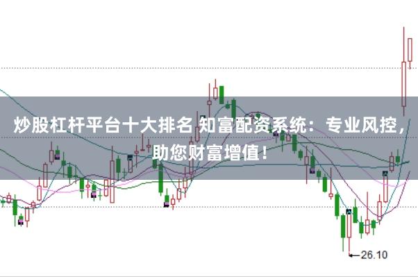 炒股杠杆平台十大排名 知富配资系统：专业风控，助您财富增值！
