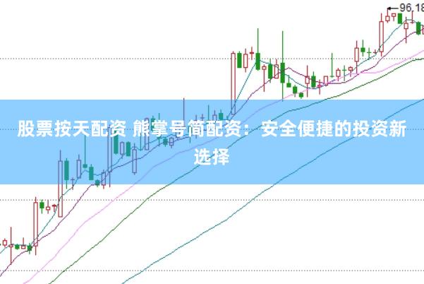 股票按天配资 熊掌号简配资：安全便捷的投资新选择