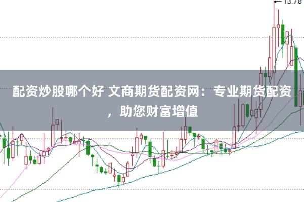 配资炒股哪个好 文商期货配资网：专业期货配资，助您财富增值