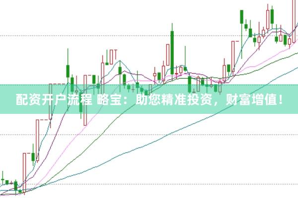 配资开户流程 略宝：助您精准投资，财富增值！