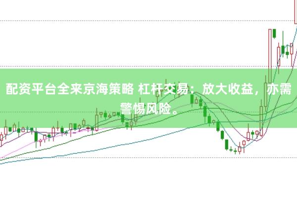配资平台全来京海策略 杠杆交易：放大收益，亦需警惕风险。