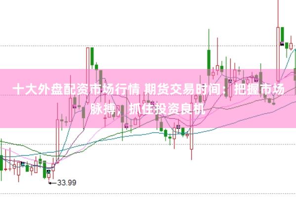 十大外盘配资市场行情 期货交易时间：把握市场脉搏，抓住投资良机
