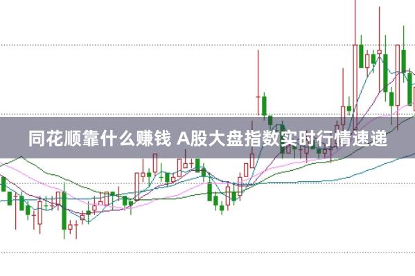 同花顺靠什么赚钱 A股大盘指数实时行情速递