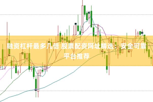 融资杠杆最多几倍 股票配资网址精选：安全可靠平台推荐