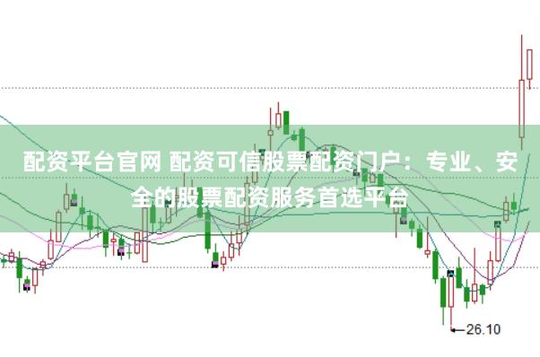 配资平台官网 配资可信股票配资门户：专业、安全的股票配资服务首选平台