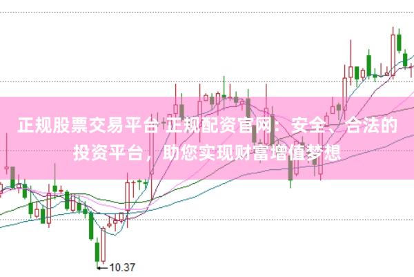 正规股票交易平台 正规配资官网:安全、合法的投资平台,助您实现财富增值梦想