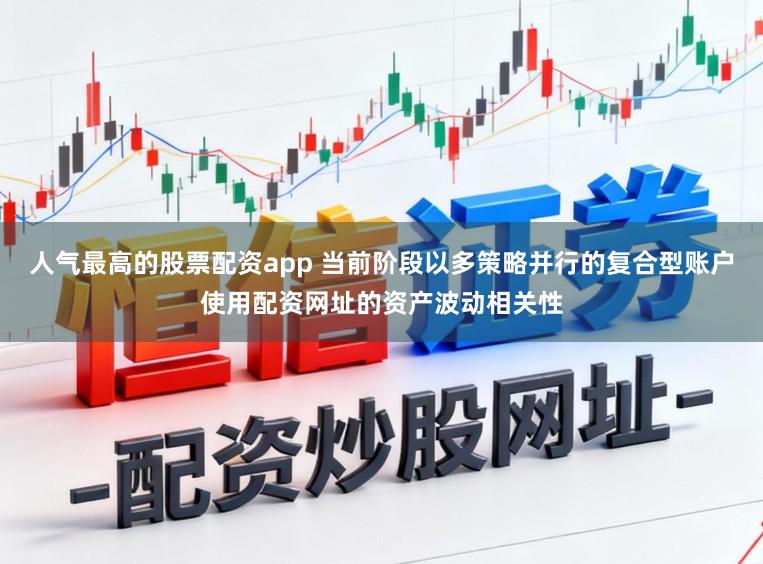 人气最高的股票配资app 当前阶段以多策略并行的复合型账户使用配资网址的资产波动相关性