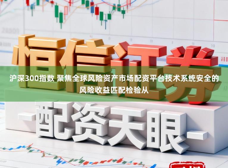 沪深300指数 聚焦全球风险资产市场配资平台技术系统安全的风险收益匹配检验从