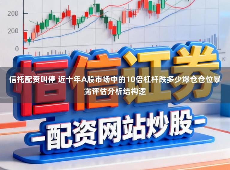信托配资叫停 近十年A股市场中的10倍杠杆跌多少爆仓仓位暴露评估分析结构逻