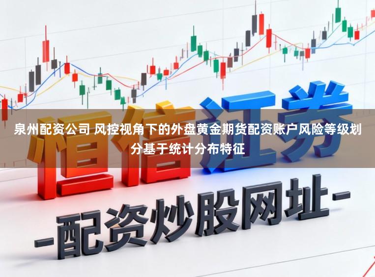 泉州配资公司 风控视角下的外盘黄金期货配资账户风险等级划分基于统计分布特征